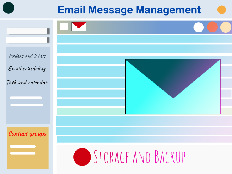 managed inbox drives